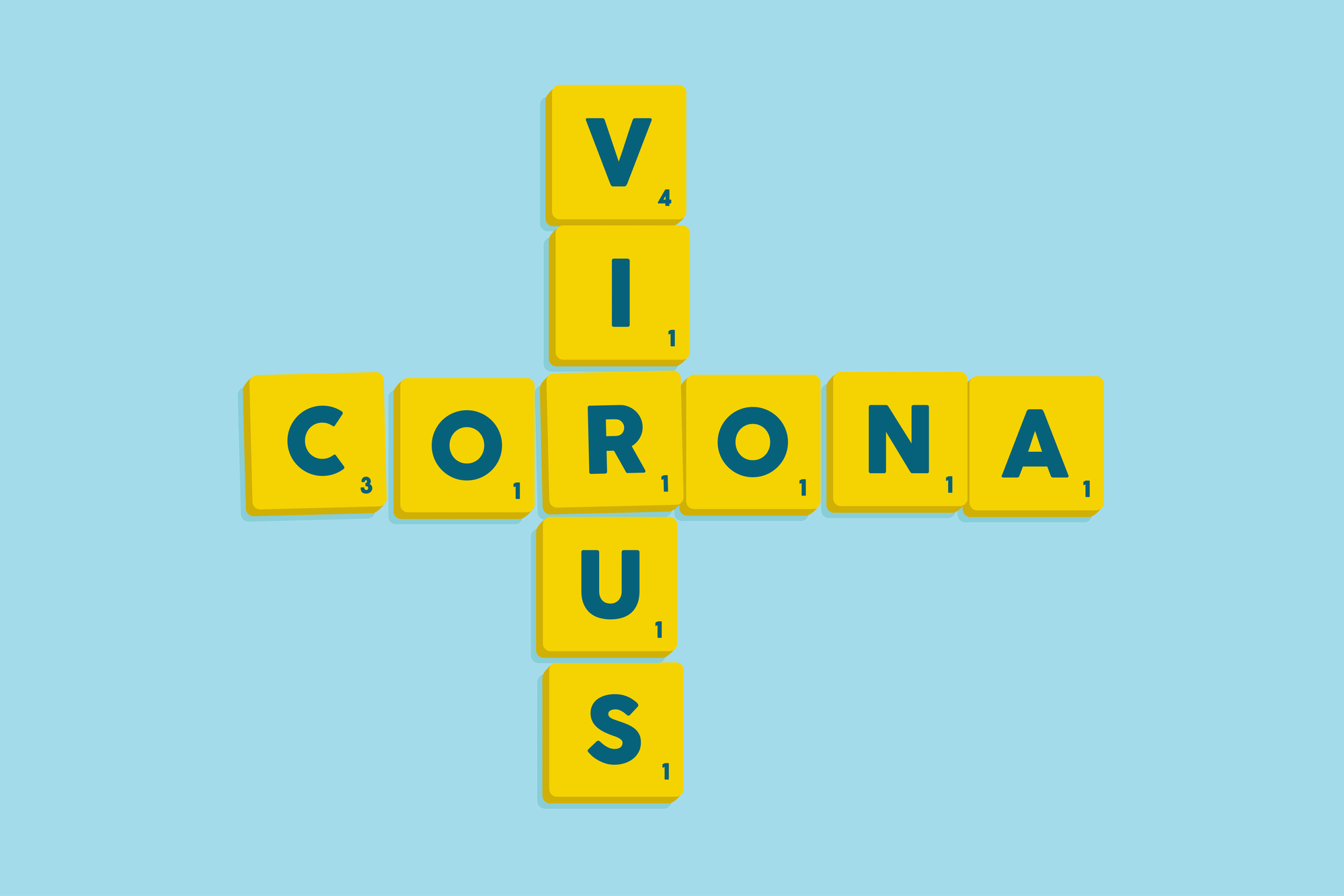 Corina Virus